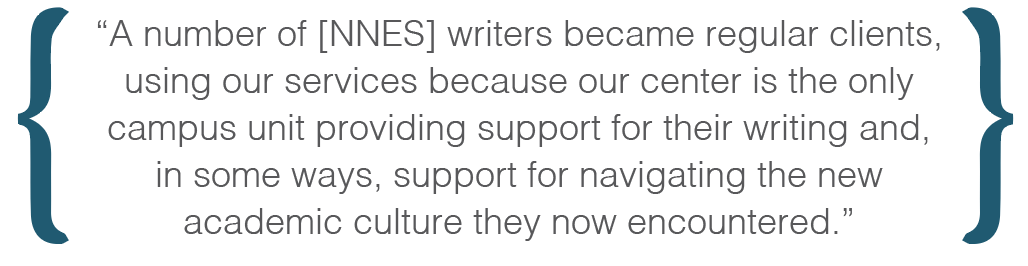 Text box: A number of [NNES] writers became regular clients, using our services because our center is the only campus unit providing support for their writing and, in some ways, support for navigating the new academic culture they now encountered.