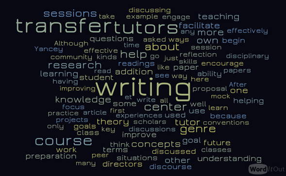 Focusing on Transfer.