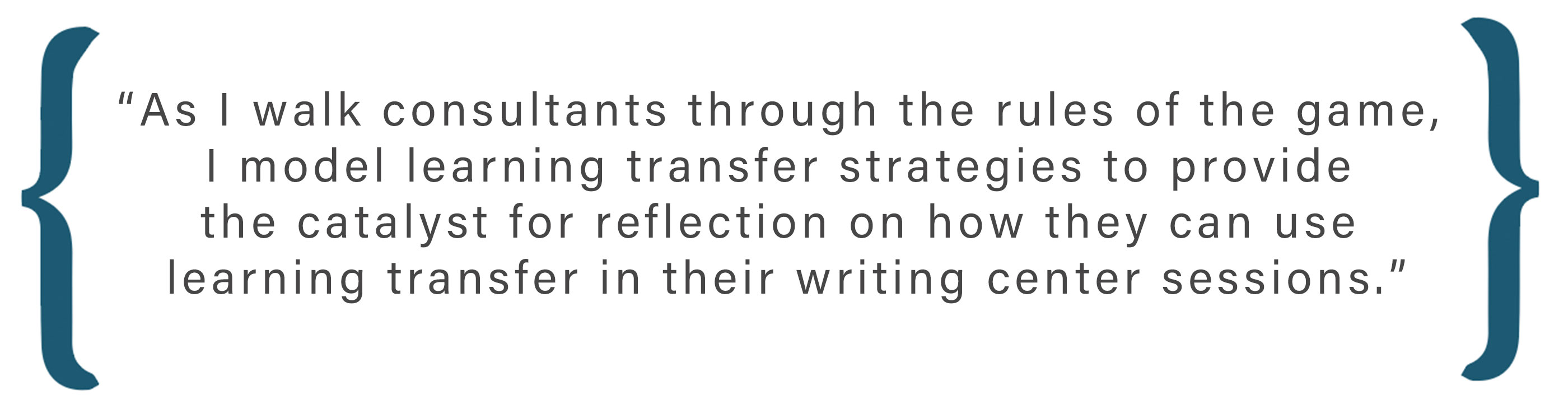 Text box: As I walk consultants through the rules of the game, I model learning transfer strategies to provide the catalyst for reflection on how they can use learning transfer in their writing center sessions.